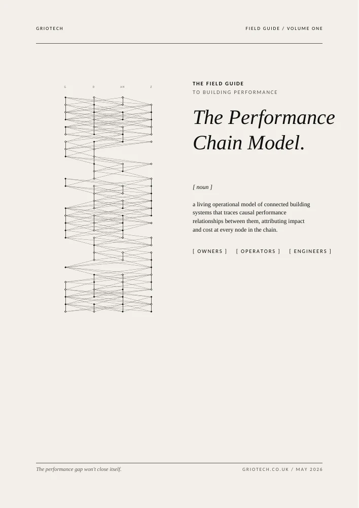 FG/01 — The Performance Chain Model, publication cover