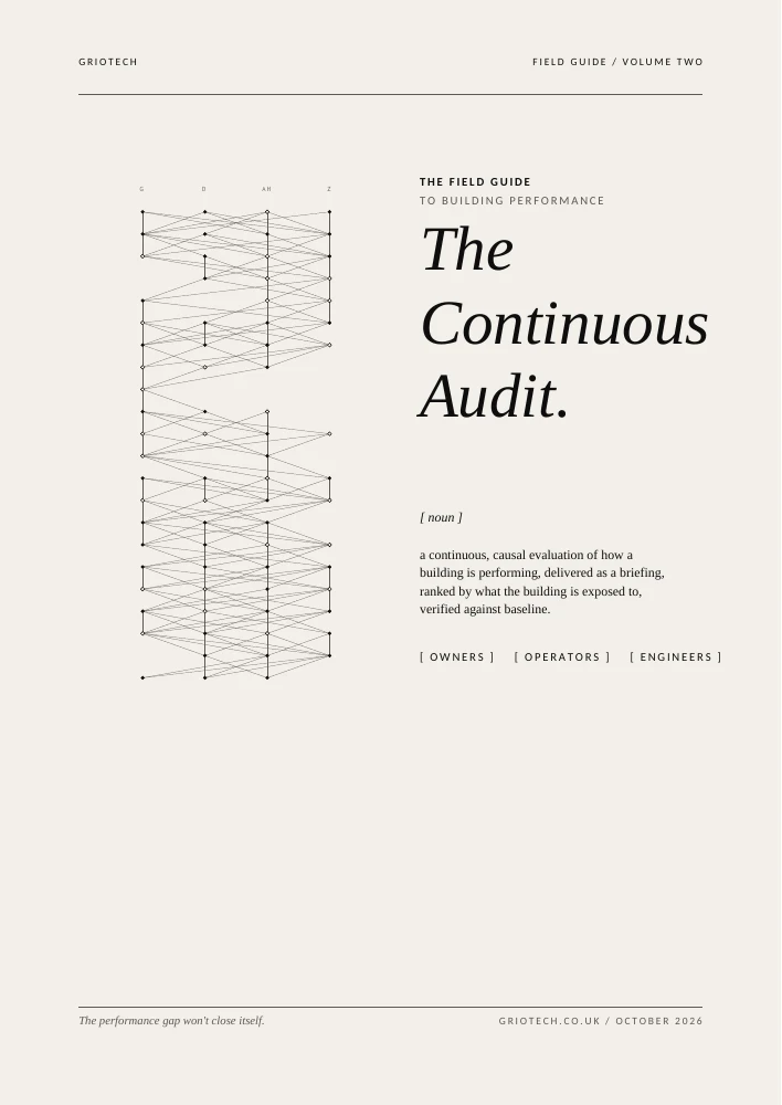 FG/02 — The Continuous Audit, publication cover